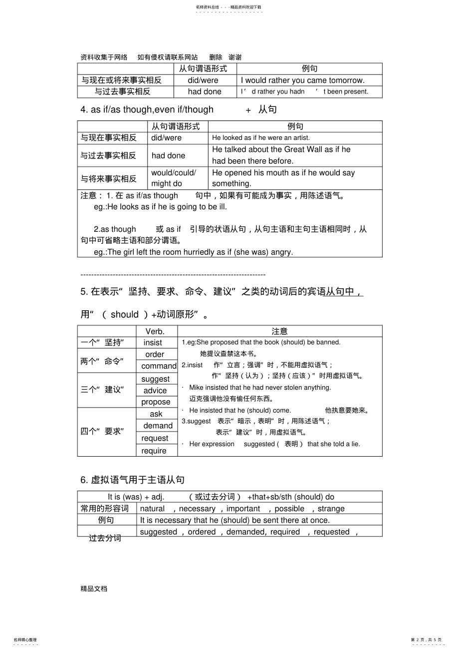 2022年虚拟语气 2.pdf_第2页