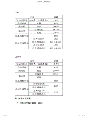 2022年装载机保养参照 .pdf