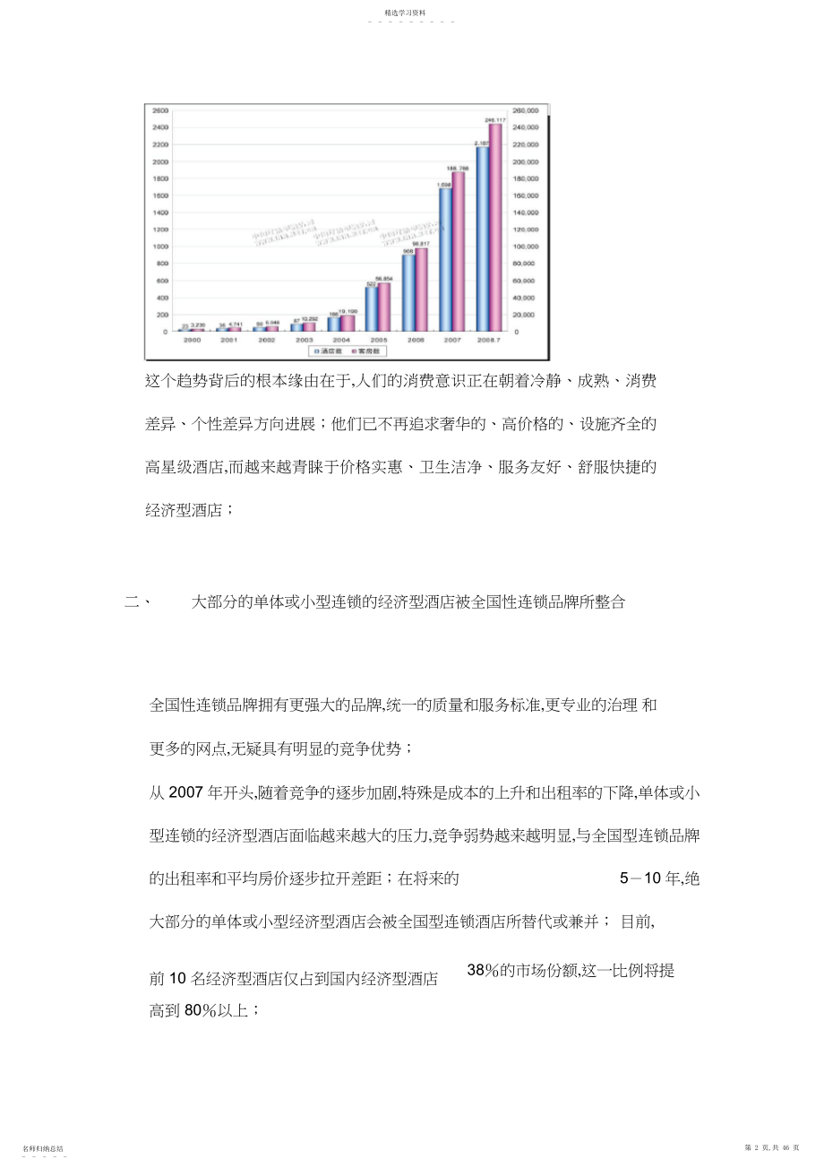 2022年美国某连锁酒店招商手册.docx_第2页