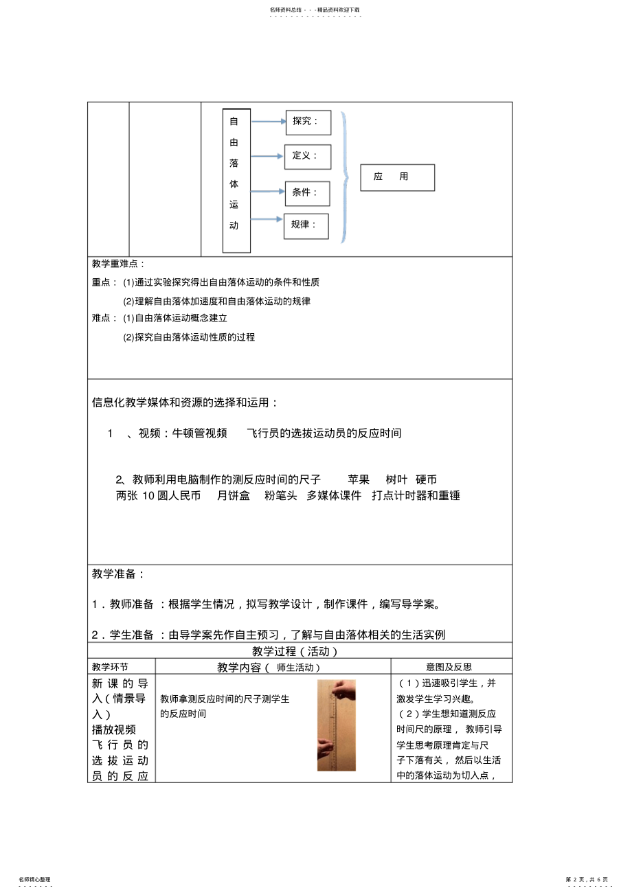 2022年自由落体运动教学设计 .pdf_第2页