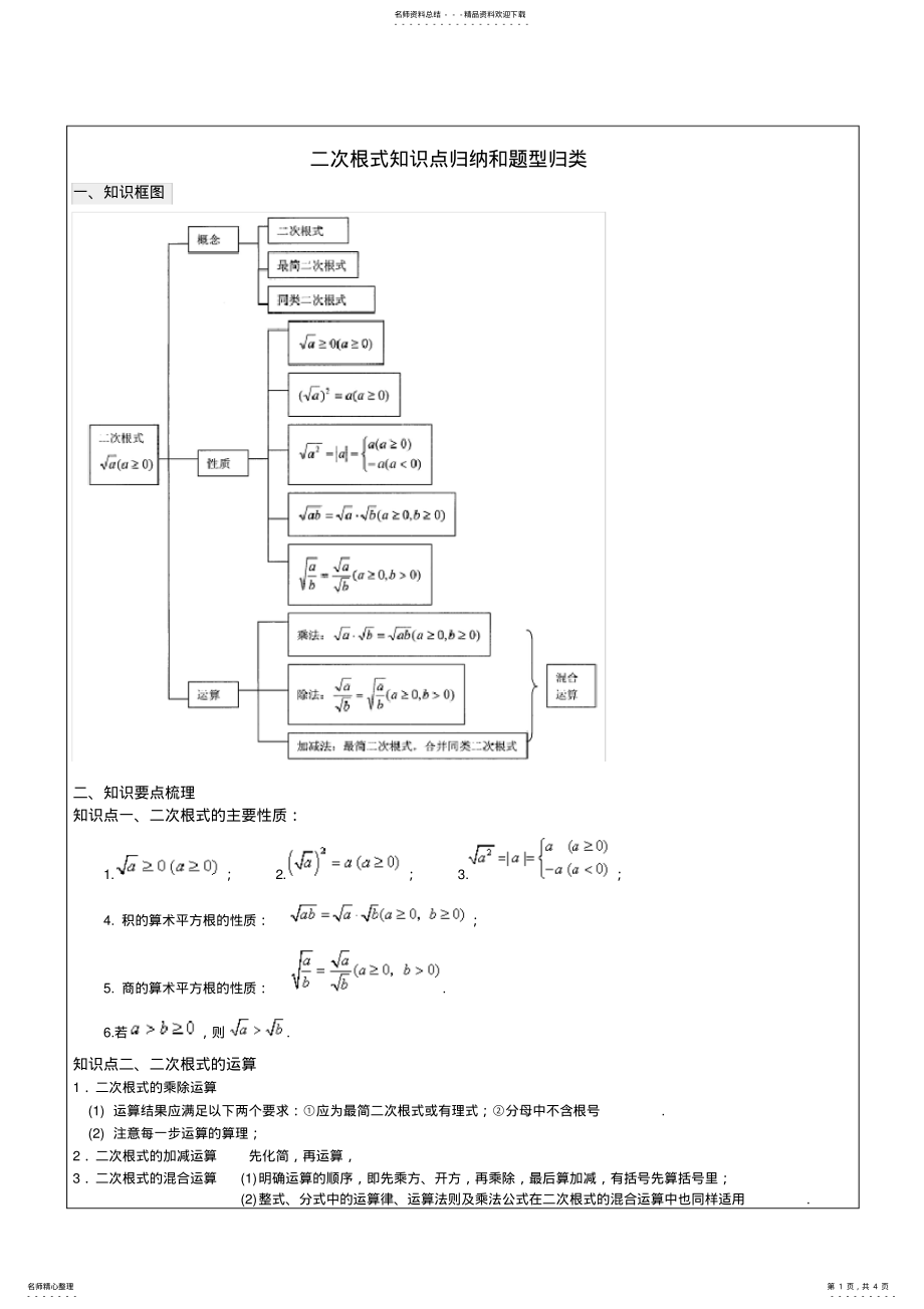 2022年二次根式知识点归纳及题型总结-,推荐文档 .pdf_第1页