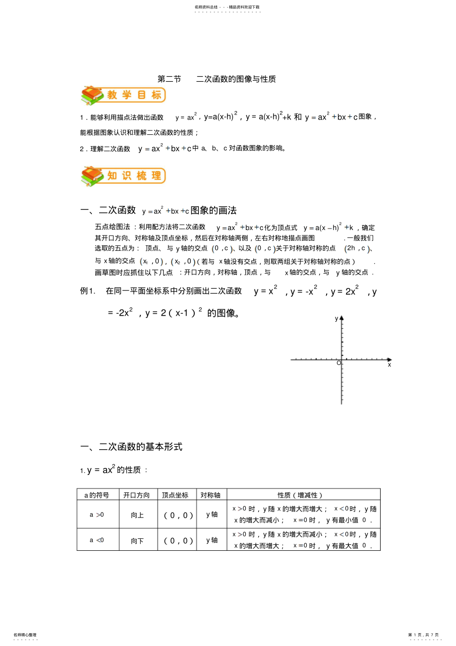 2022年二次函数的图像与性质知识点及练习 .pdf_第1页