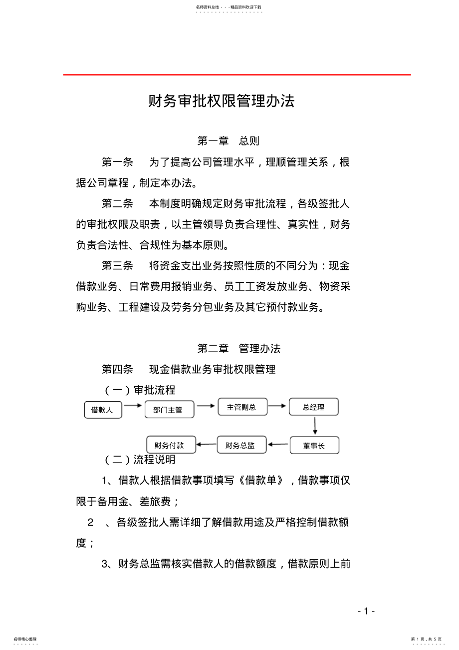 2022年财务审批权限管理办法 .pdf_第1页