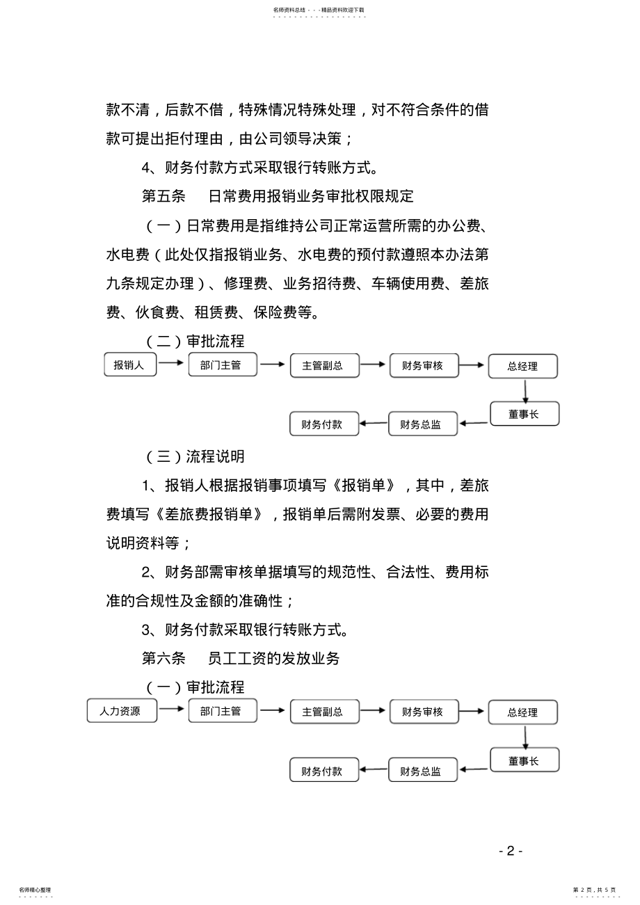 2022年财务审批权限管理办法 .pdf_第2页