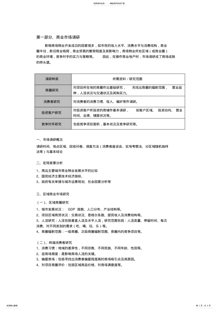 2022年营销策划报告大纲 .pdf_第2页