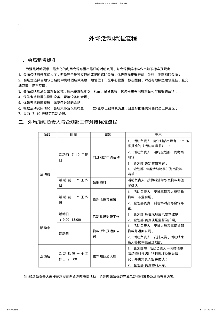 2022年装饰公司酒店活动流程 .pdf_第1页