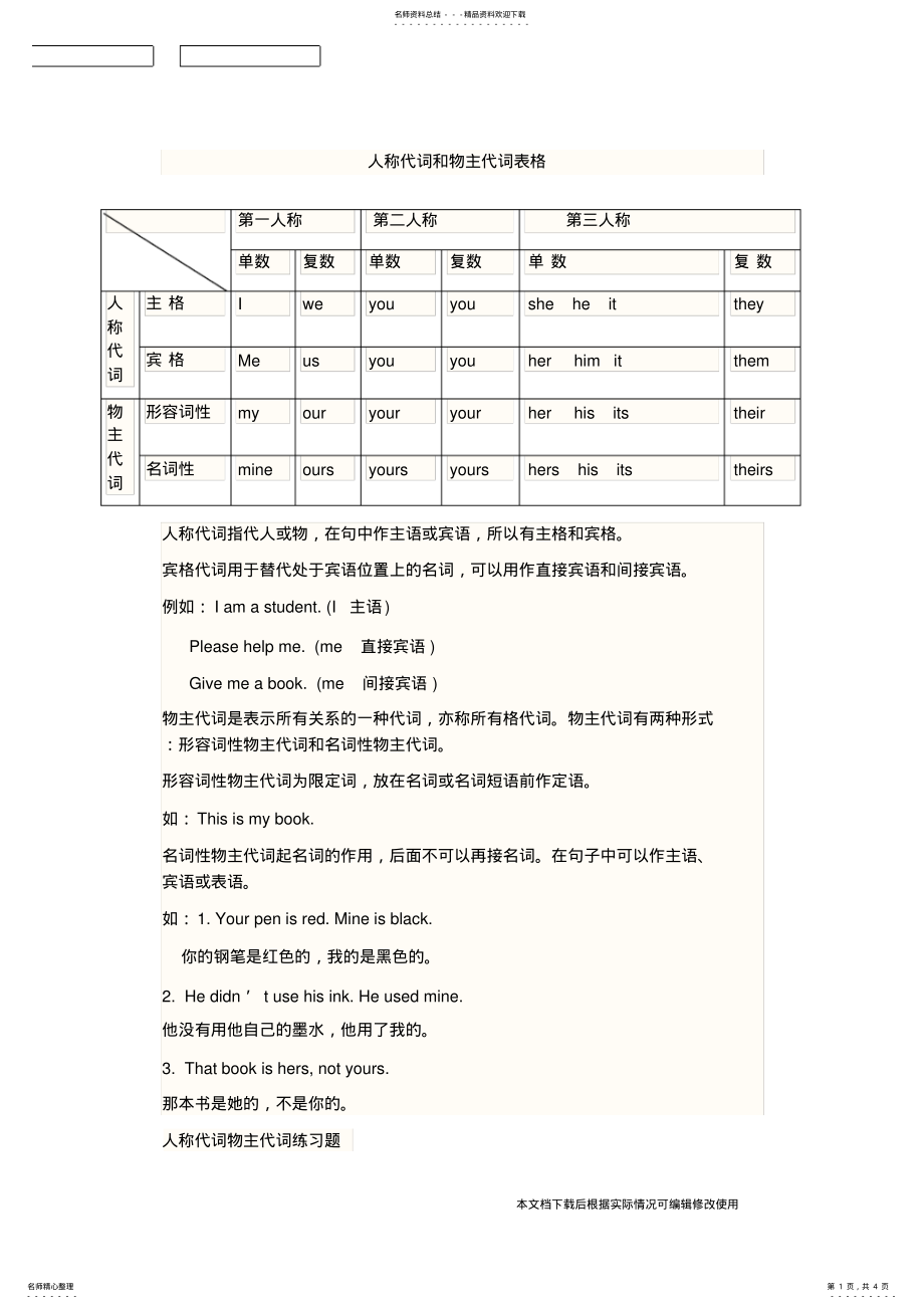 2022年人称代词和物主代词表格_共页 .pdf_第1页