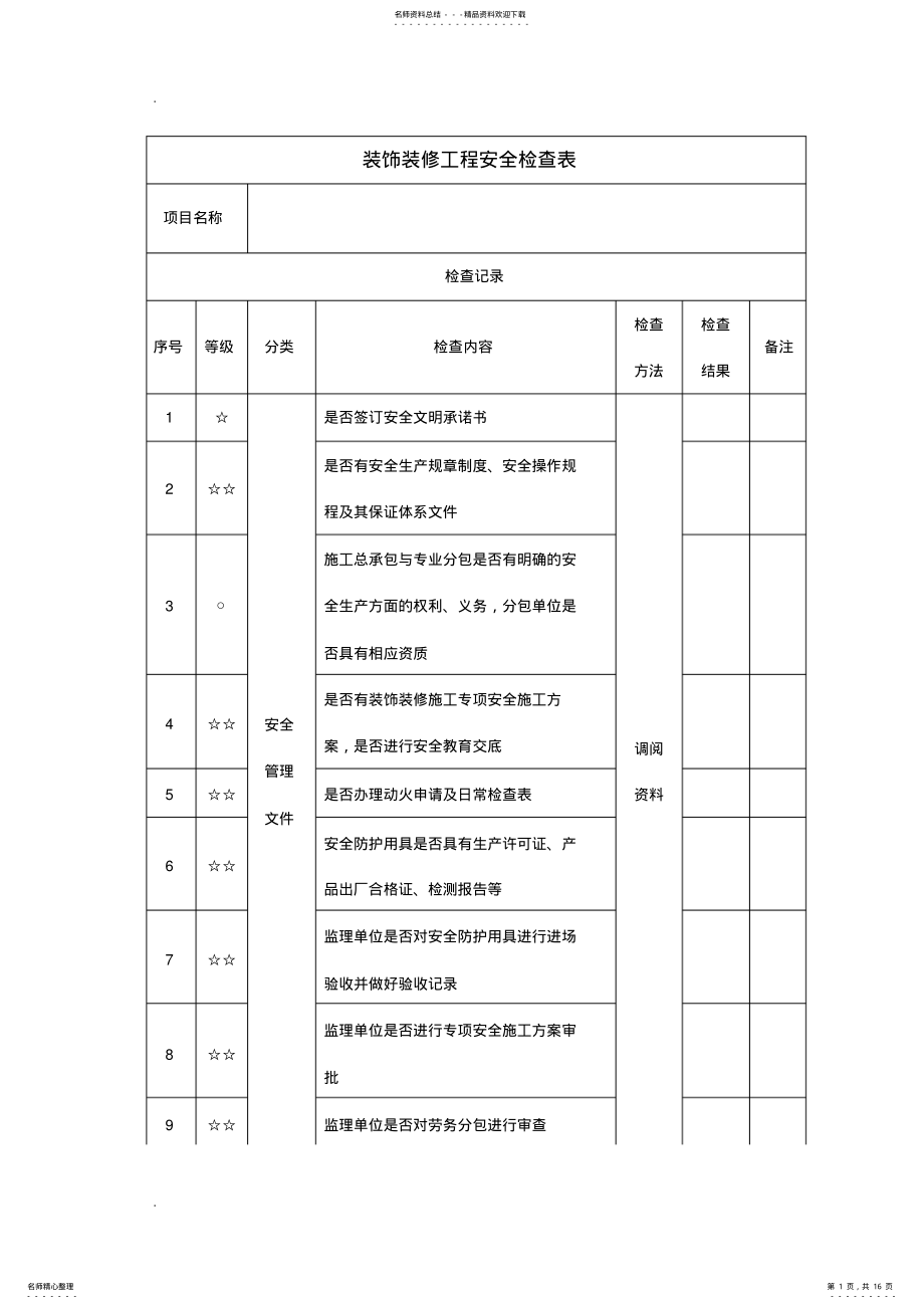 2022年装修安全检查表 .pdf_第1页