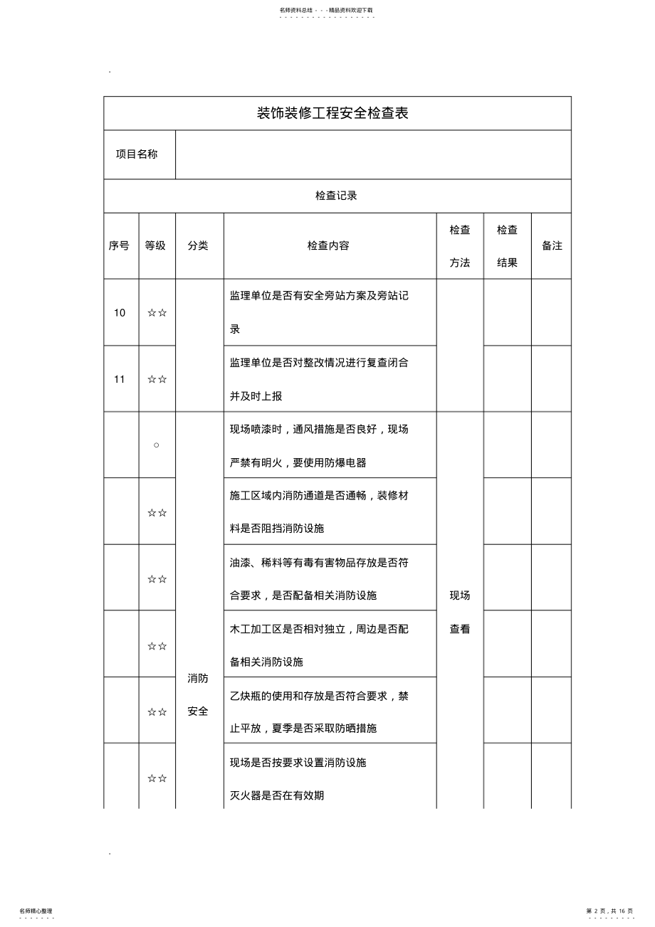 2022年装修安全检查表 .pdf_第2页