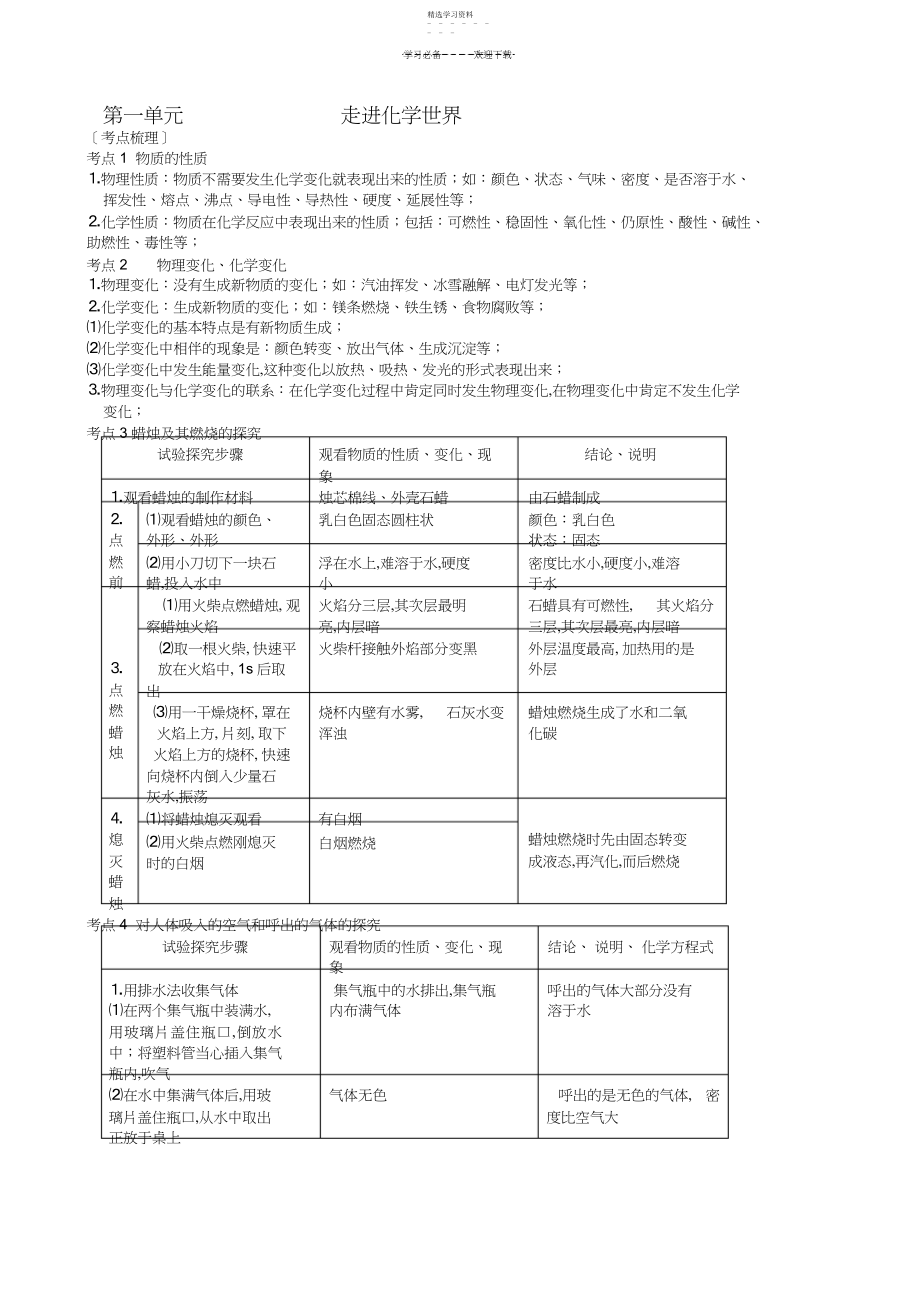 2022年九年级化学全书的知识点.docx_第1页