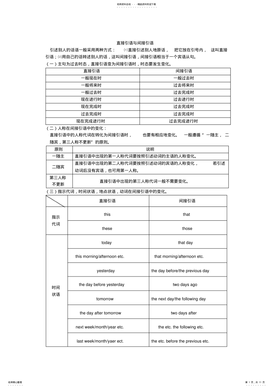 2022年英语语法笔记 .pdf_第1页