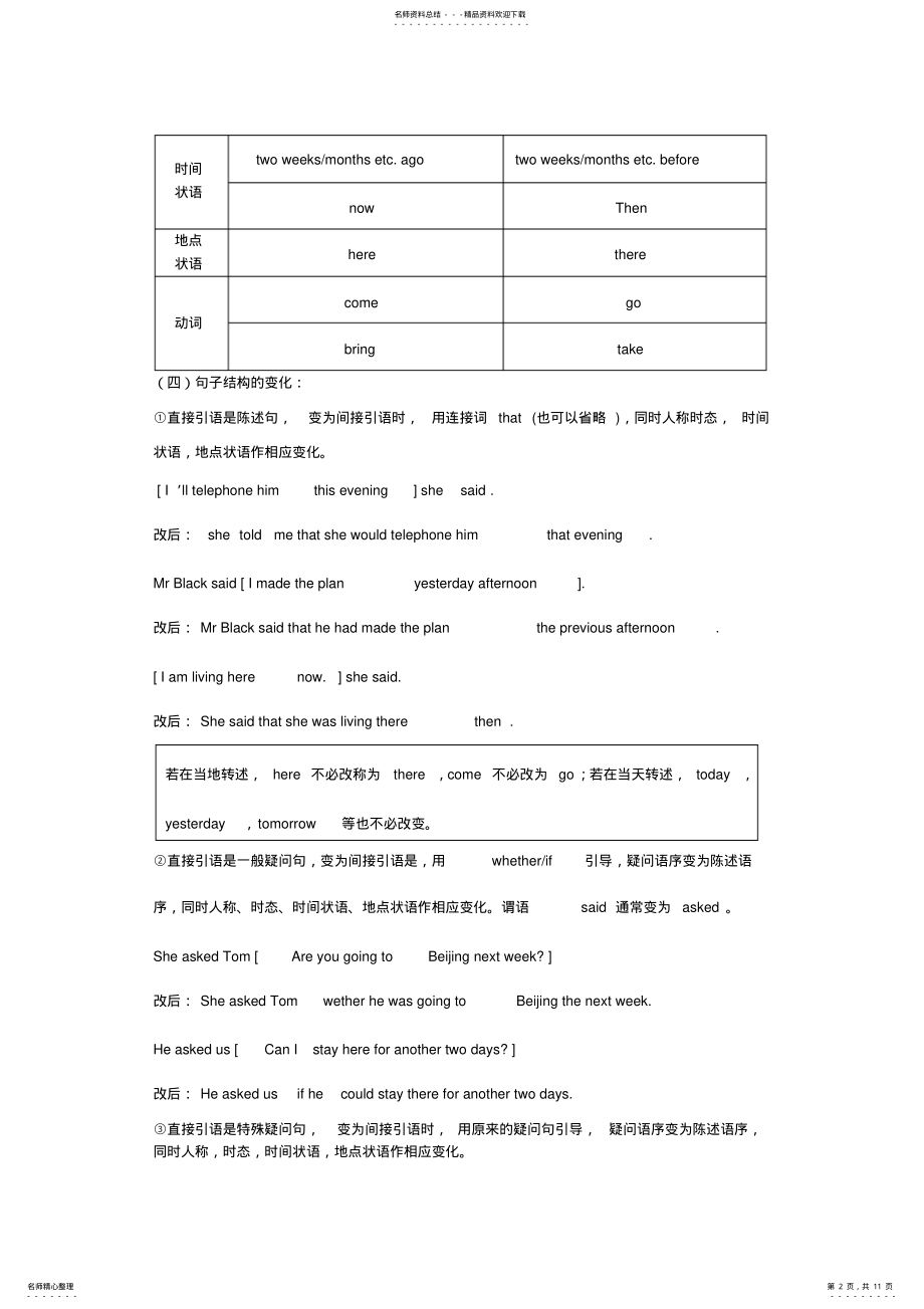 2022年英语语法笔记 .pdf_第2页