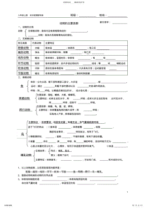 2022年人教版八年级生物上册核心知识点填空 .pdf