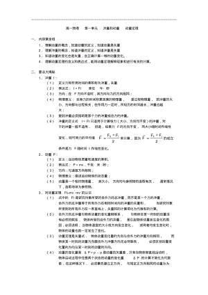 物理试题练习题考试题教案高一物理动量冲量和动量定理.pdf