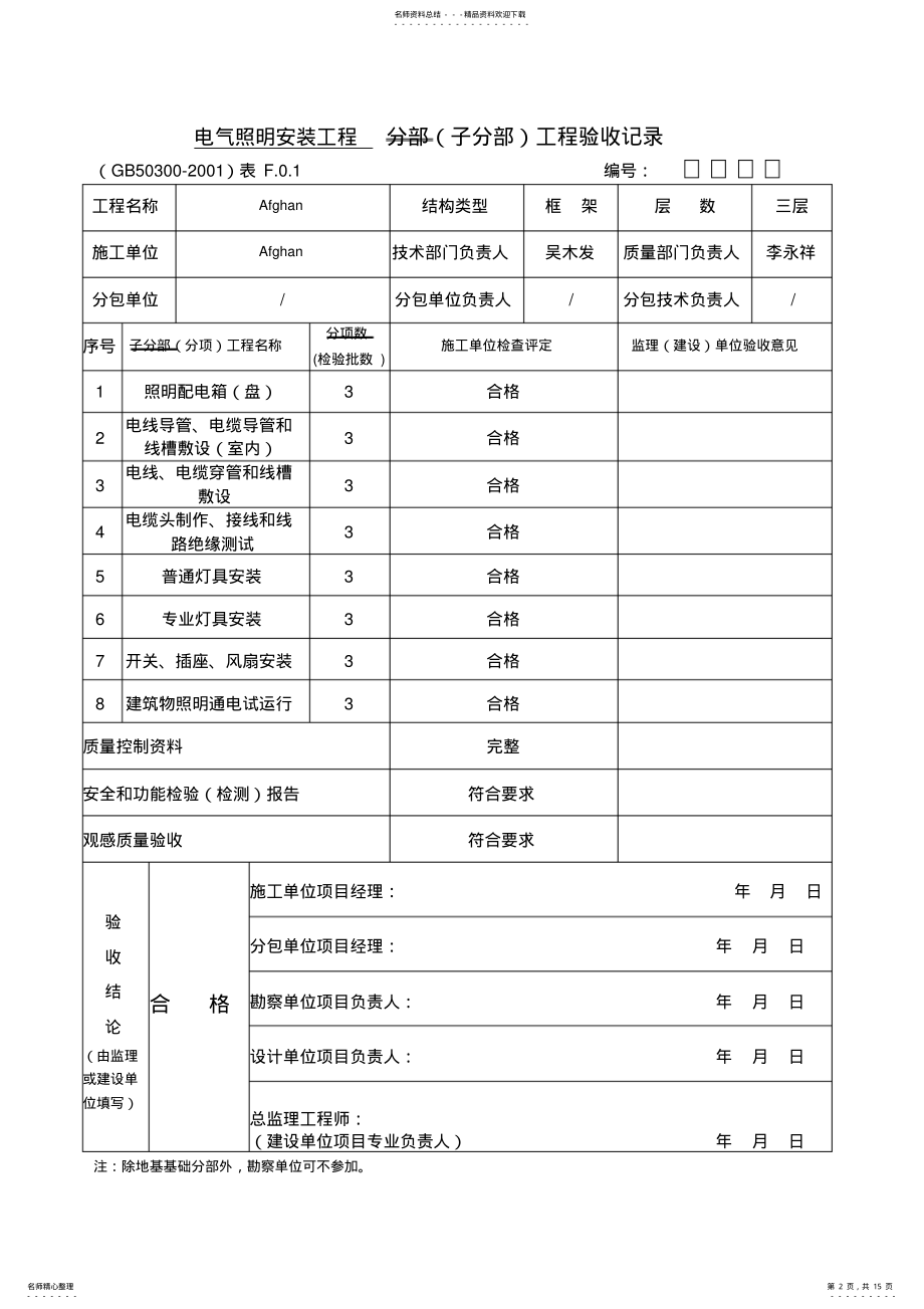 2022年全套建筑电气分部分项工程验收记录 .pdf_第2页