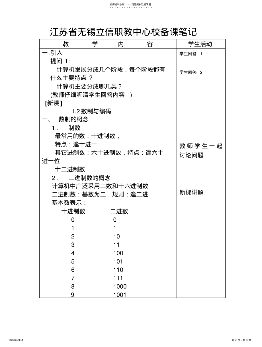 2022年全国计算机一级B教案 .pdf_第2页