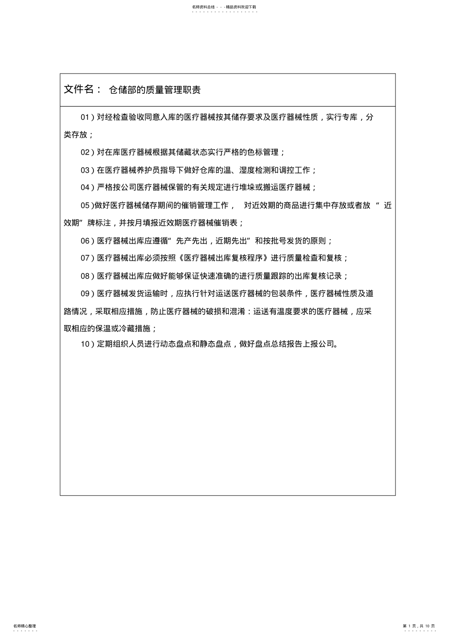 2022年仓储部的质量管理职责 .pdf_第1页