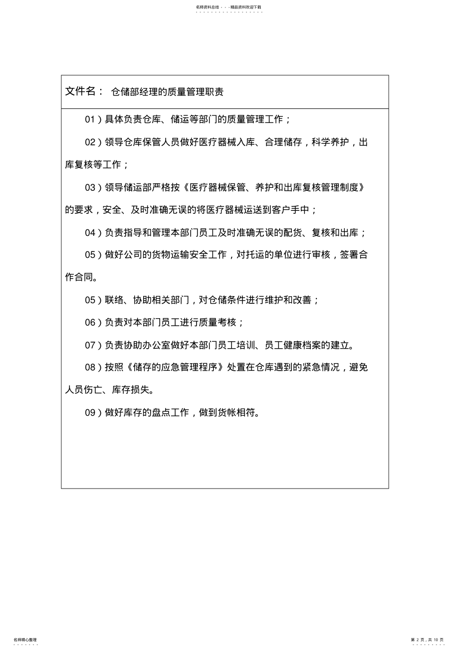 2022年仓储部的质量管理职责 .pdf_第2页