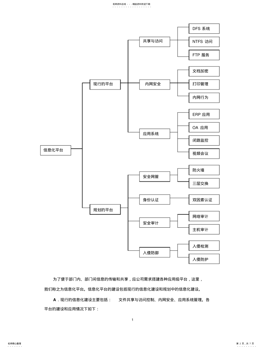 2022年企业信息化平台建 .pdf_第2页