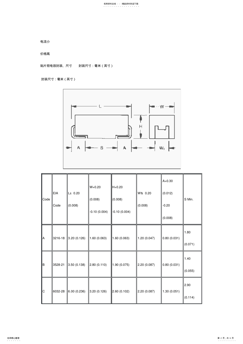 2022年贴片钽电容封封装及规格借鉴 .pdf_第2页