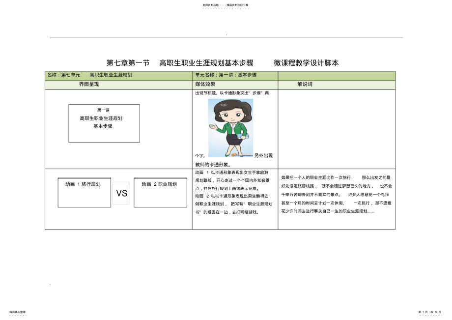 2022年职业生涯规划步骤微课脚本 .pdf_第1页