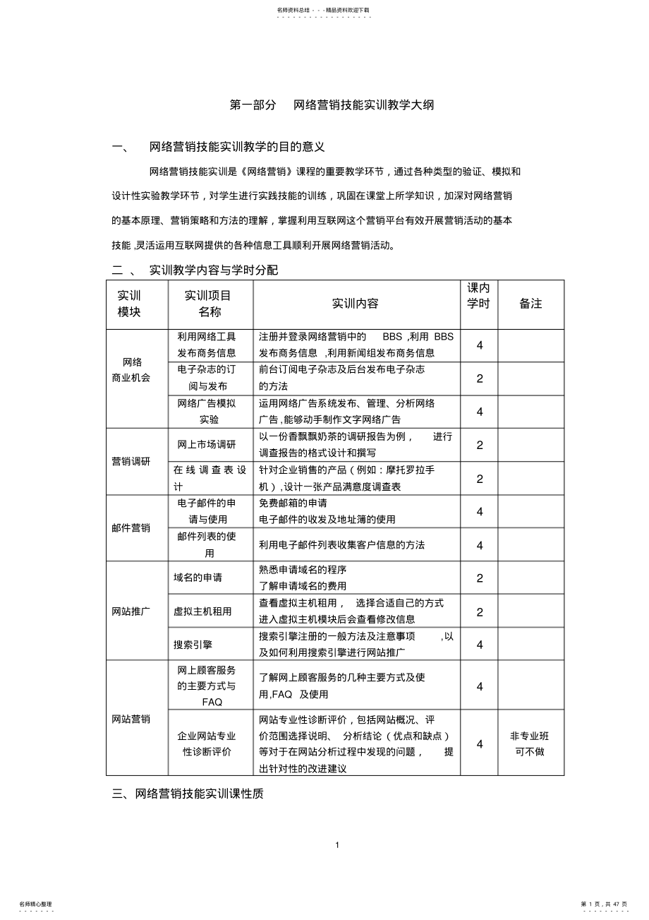 网络营销实训教学大纲 .pdf_第1页