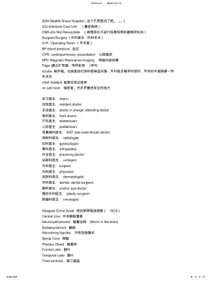 2022年英文医学术语 .pdf