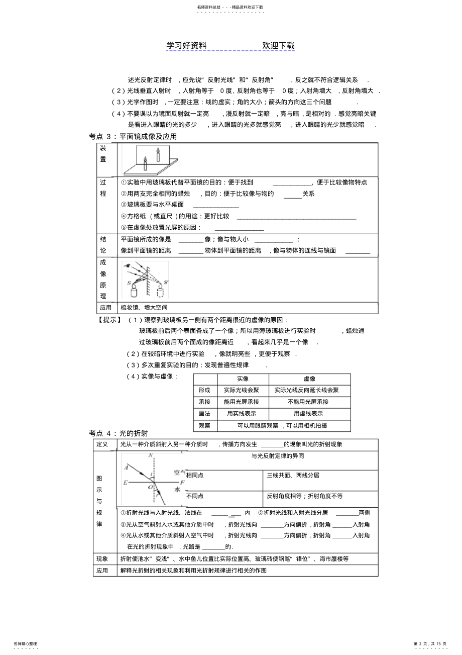 2022年中考专题复习：光现象 .pdf_第2页