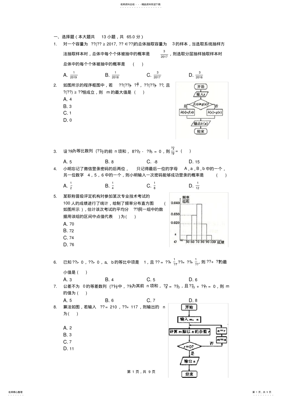 2022年人教版高一数学下学期期末考试 .pdf_第1页