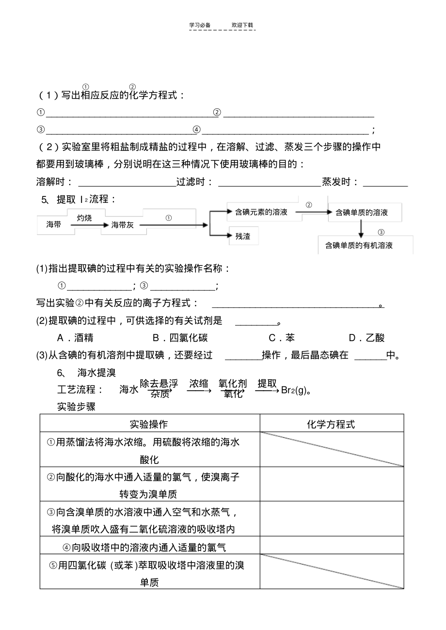 开发利用海水资源知识点复习.pdf_第2页