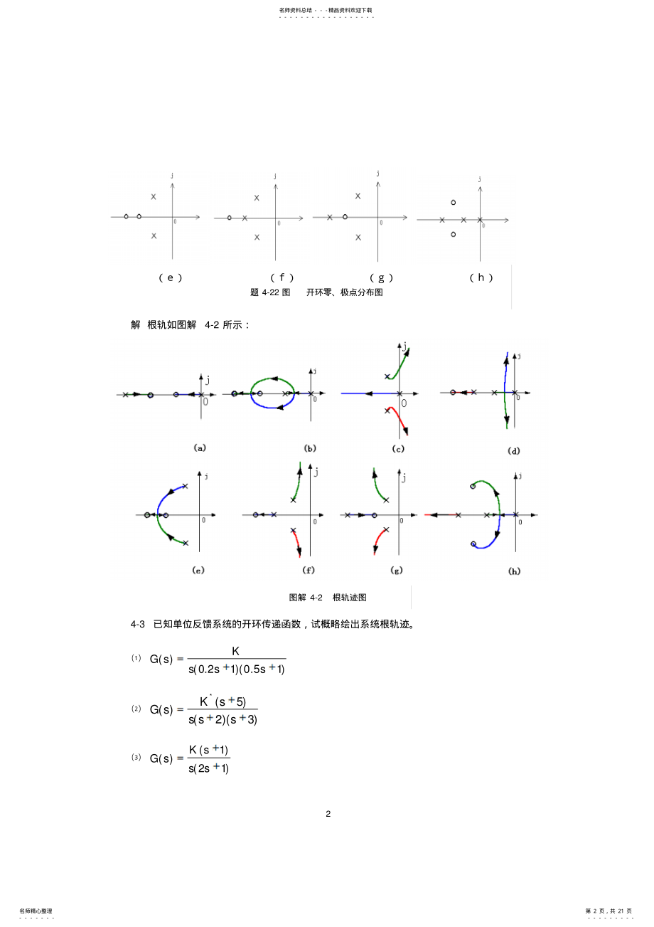 2022年自动控制原理课后答案 2.pdf_第2页