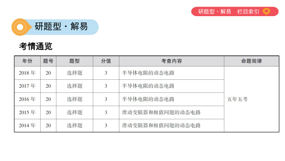 专题四-动态电路分析ppt课件.pptx_第2页