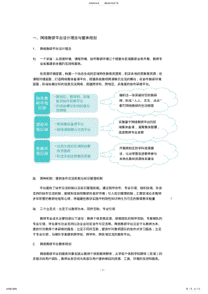 2022年网络教研平台方案 .pdf