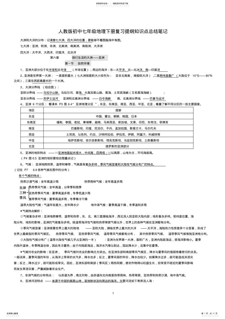 2022年人教版初中七年级地理下册复习提纲知识点总结笔记 .pdf_第1页