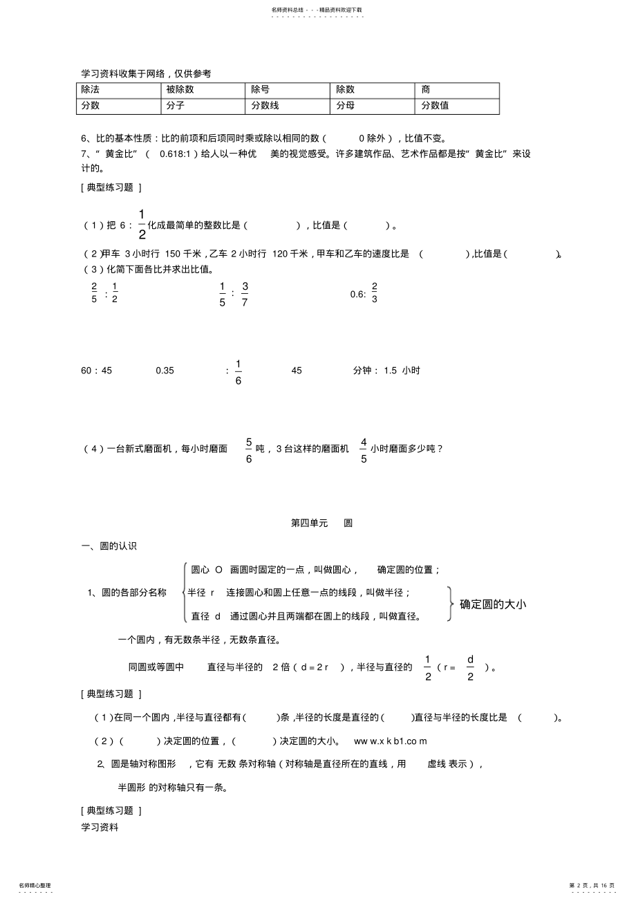 2022年人教版六年级上册数学总复习知识点和典型例题 2.pdf_第2页