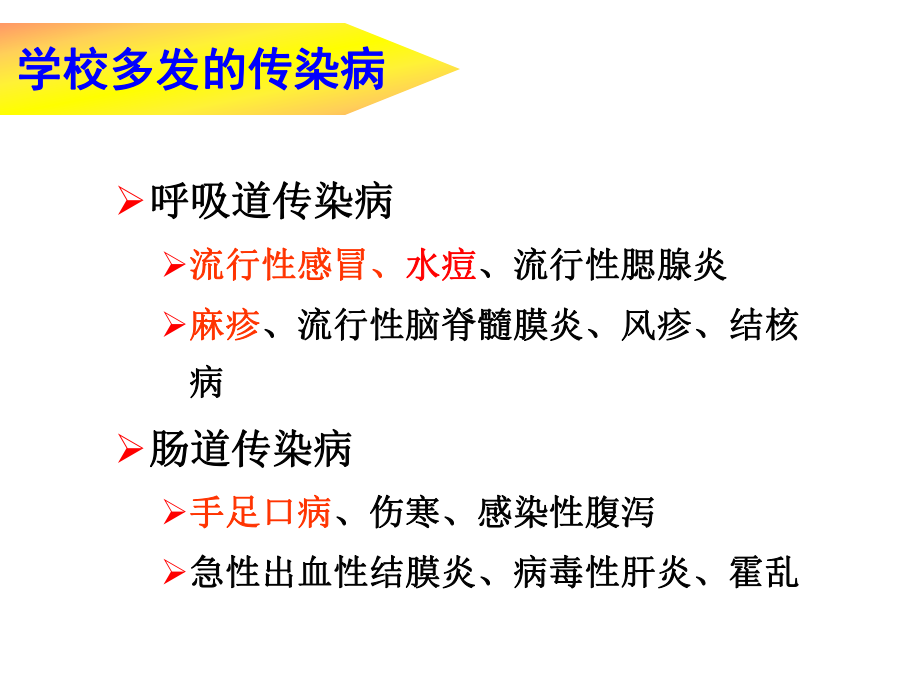 传染病防控的知识讲座ppt课件.ppt_第2页