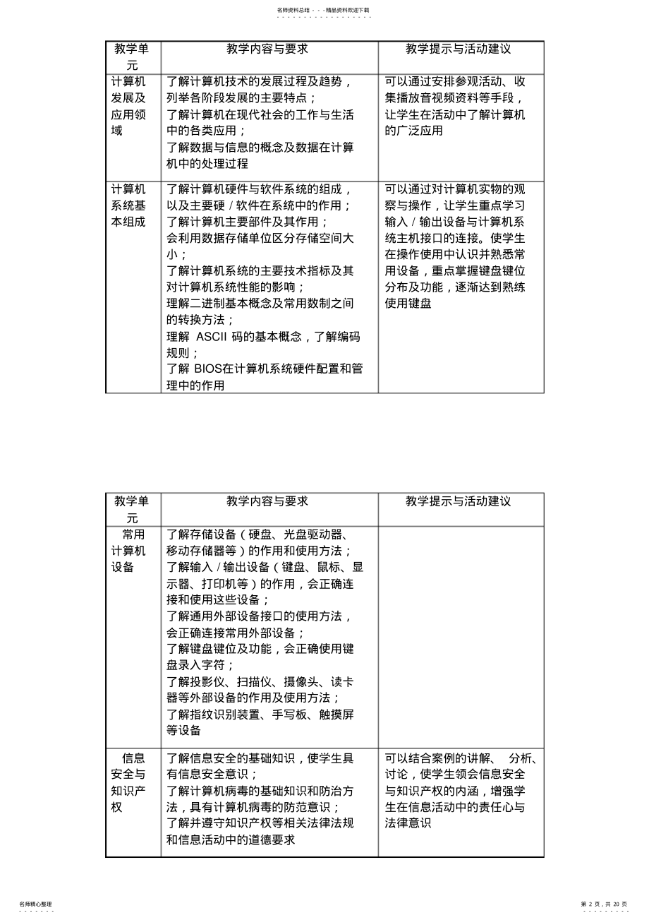 2022年中职计算机应用基础教案 9.pdf_第2页