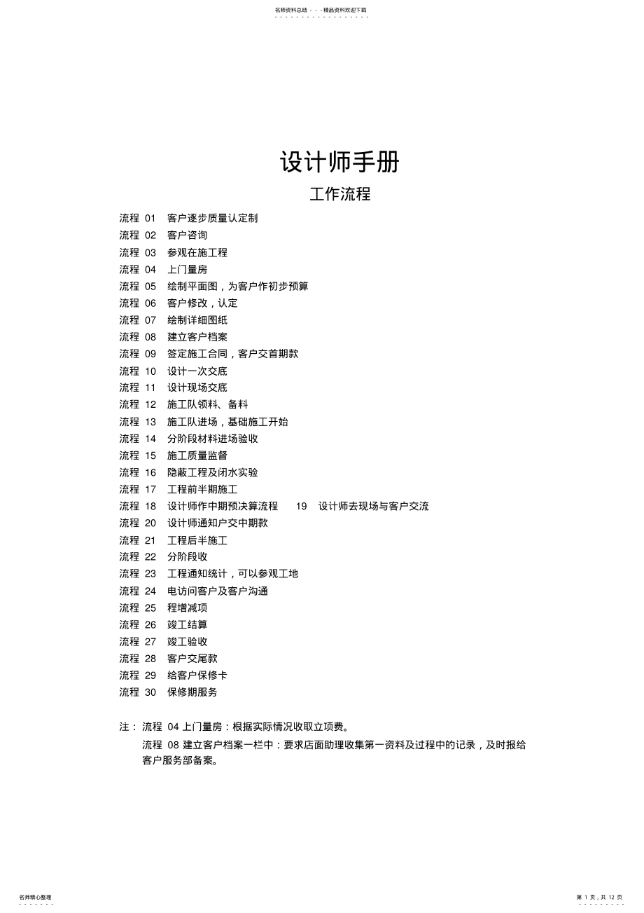 2022年设计师手册 .pdf_第1页