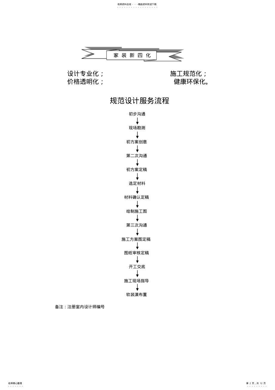 2022年设计师手册 .pdf_第2页