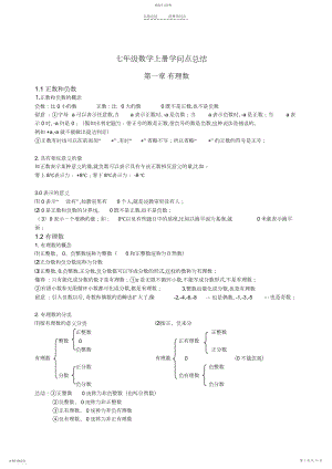 2022年人教版七年级上册数学知识点总结归纳.docx