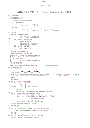 2022年人教版七年级生物下册复习.docx