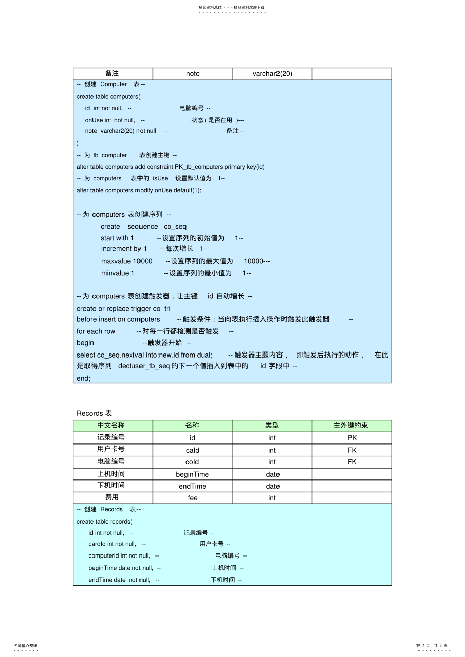 2022年网吧计费系统数据库设计 .pdf_第2页