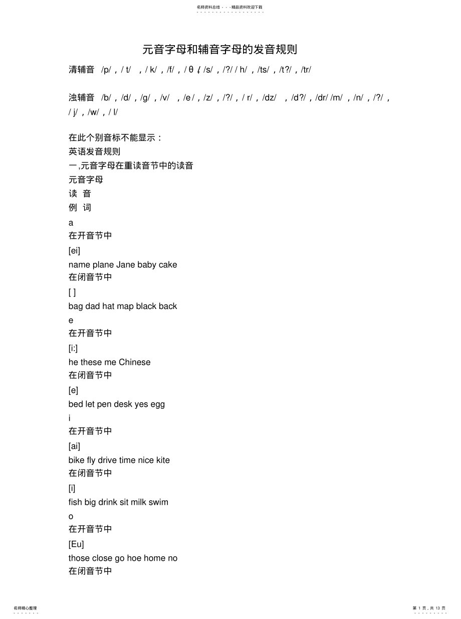 2022年元音字母和辅音字母的发音规则参考 .pdf_第1页