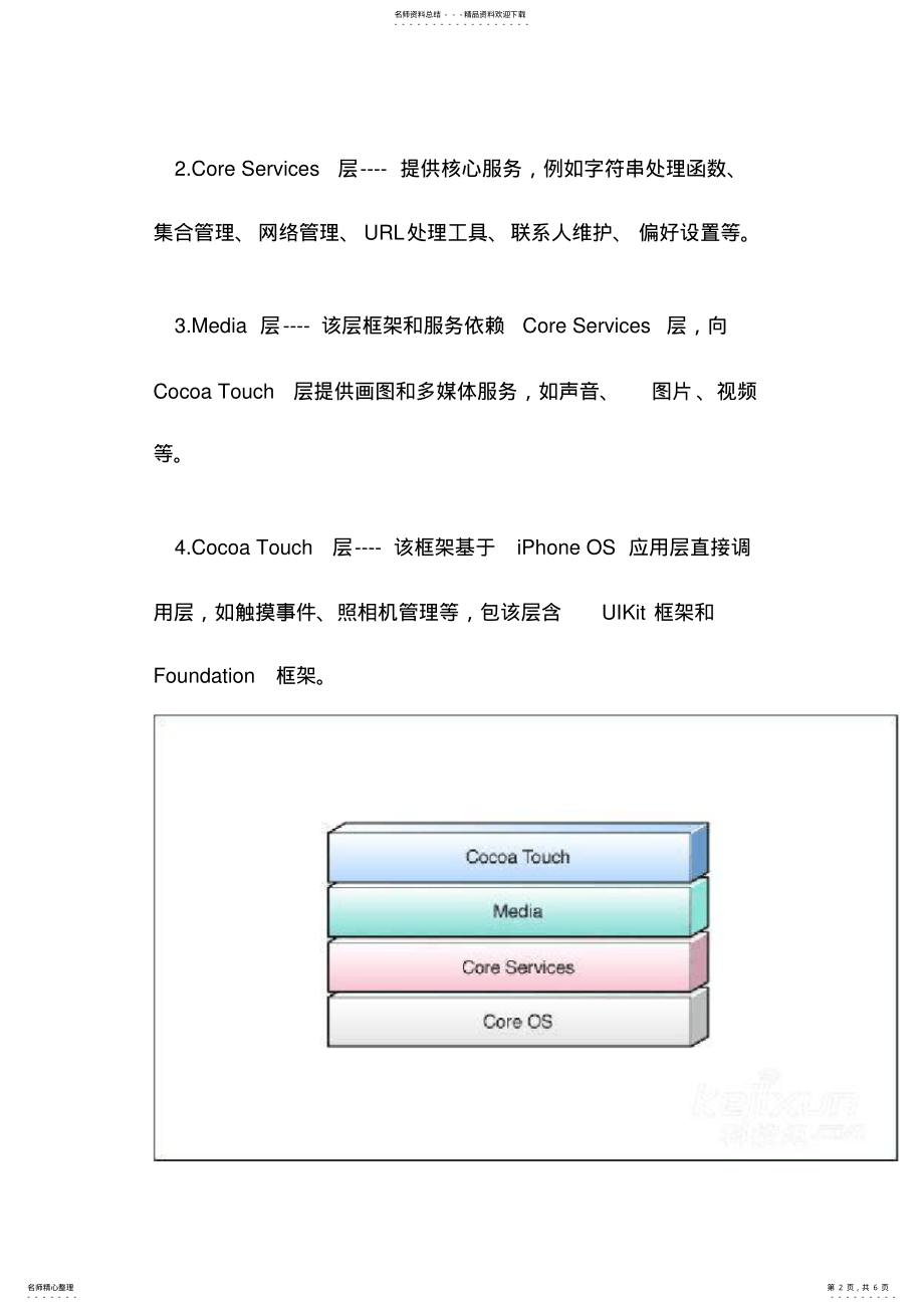 2022年苹果iOS操作系统整体架构层次讲解 .pdf_第2页