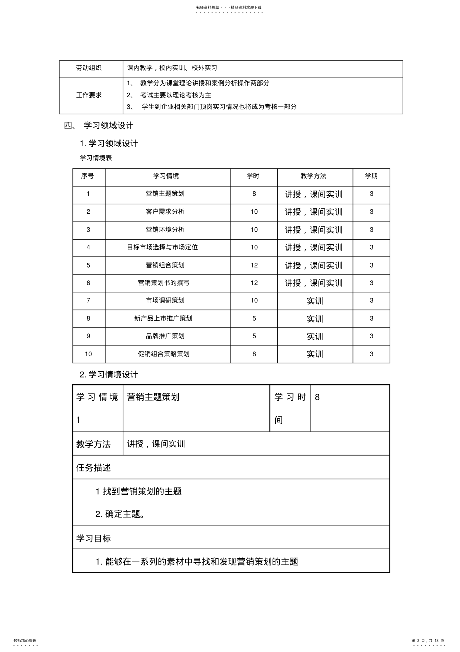 2022年营销策划》课程标准 .pdf_第2页