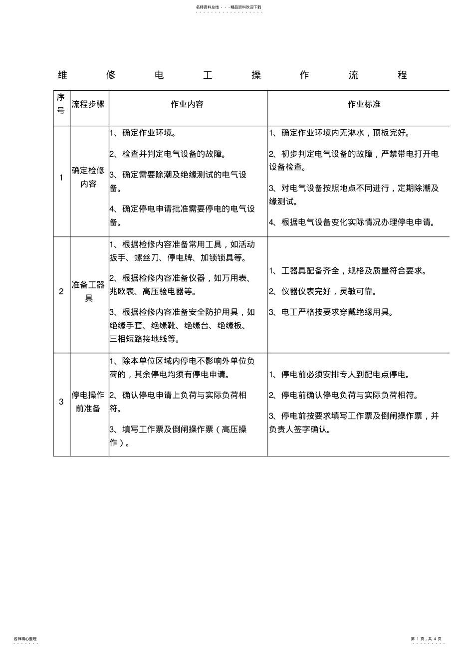 2022年维修电工操作流程 .pdf_第1页