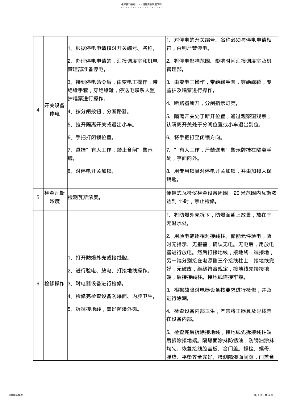 2022年维修电工操作流程 .pdf_第2页