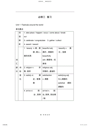 2022年人教版高中英语必修三unit知识点汇总及练习 .pdf