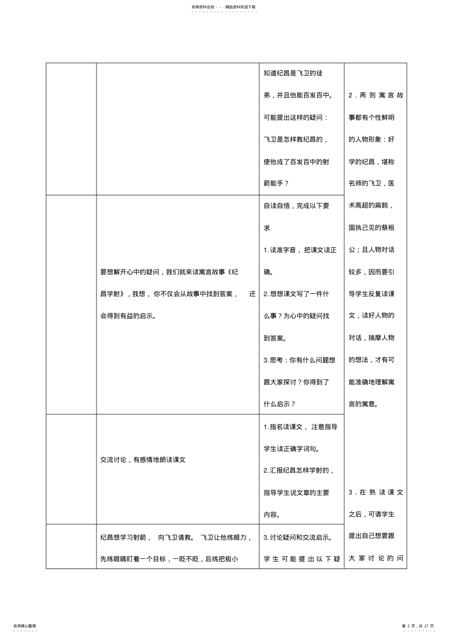 2022年人教版四年级下册语文第八单元表格教案 .pdf_第2页