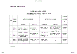 2022年职业健康检查周期表教学文案 .pdf